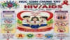 CHUYÊN MỤC: SỨC KHỎE HỌC ĐƯỜNG – HIỂU ĐÚNG VỀ HIV/AIDS